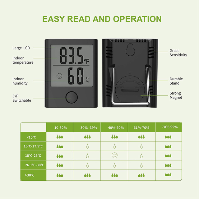Mini higrotermómetro digital Monitor preciso (ESG18090)